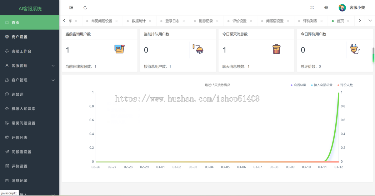 20种语言在线客服/AI智能客服/消息已读未读预知/多商户机器人/即时通讯聊天