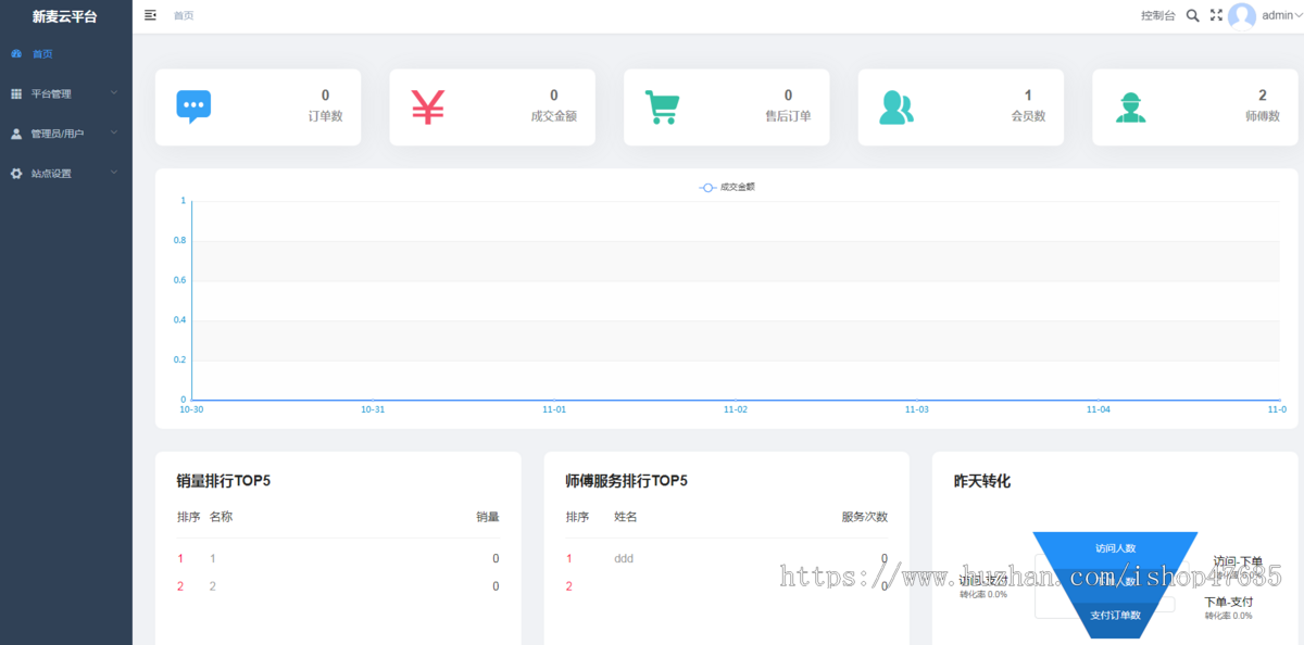saas同城上门 到家 预约家政小程序 全开源版 vueadmin+unipp开源前端+小程序端