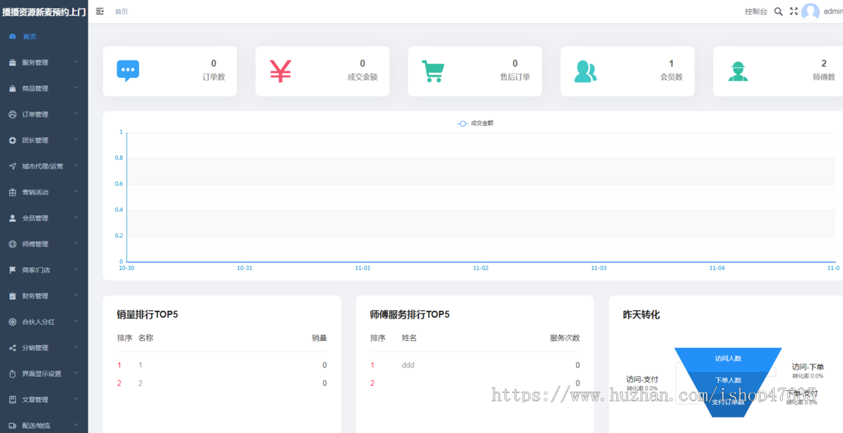 saas同城上门 到家 预约家政小程序 全开源版 vueadmin+unipp开源前端+小程序端