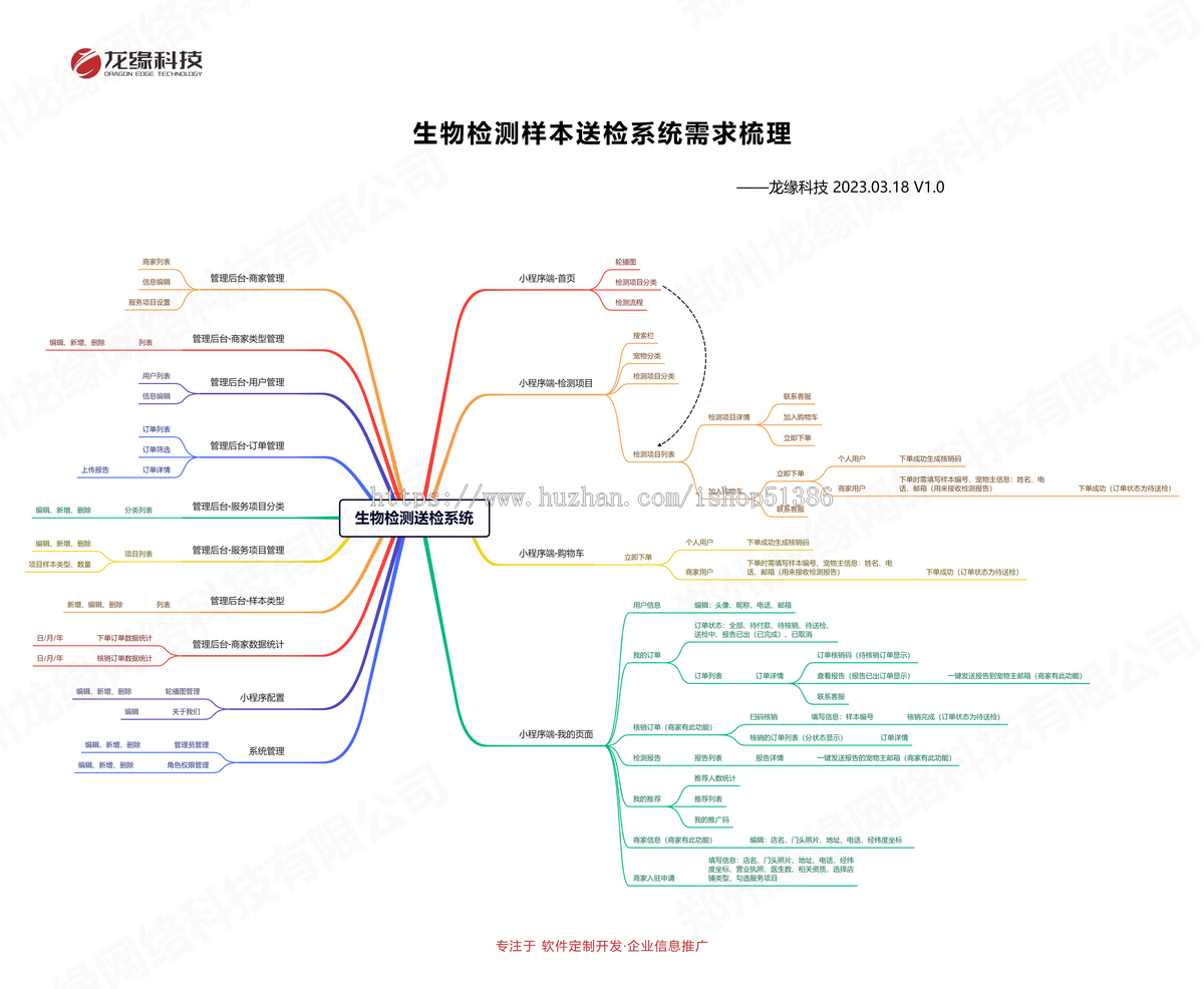 龙缘科技检测样本检测生物宠物送检医疗医检所小程序源码