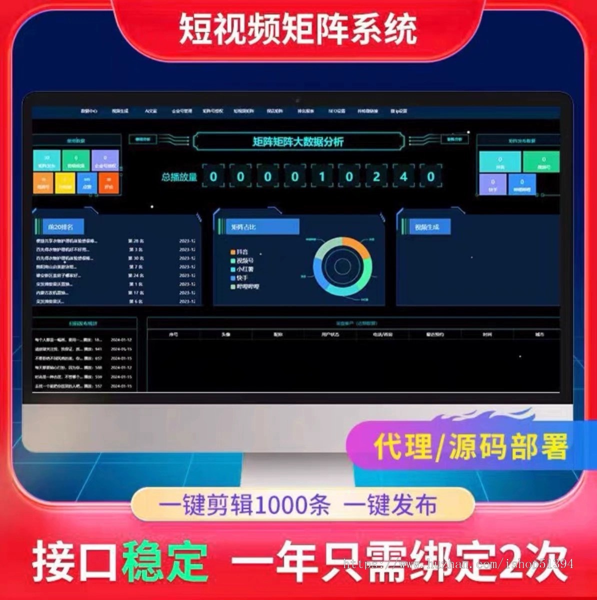 短视频矩阵系统源码抖音快手视频号小红书哔哩哔哩西瓜头条抖音官方接口官方服务商