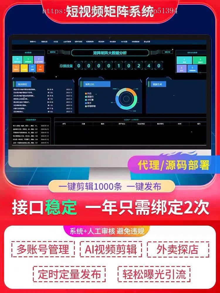 短视频矩阵系统源码抖音快手视频号小红书哔哩哔哩西瓜头条抖音官方接口官方服务商