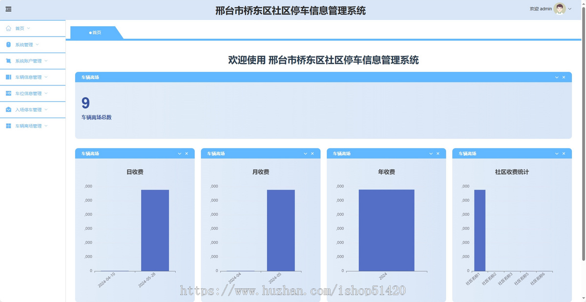 基于Springboot+vue的停车场管理系统