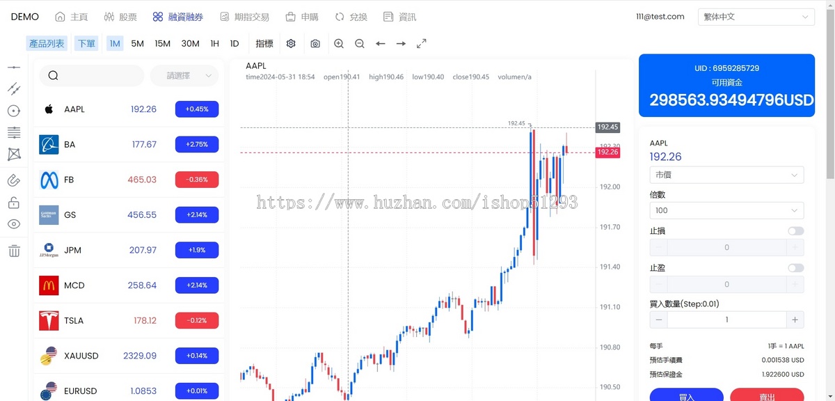 外汇st5源码st5搭建黄金白银原油指数st5程序st5系统开发
