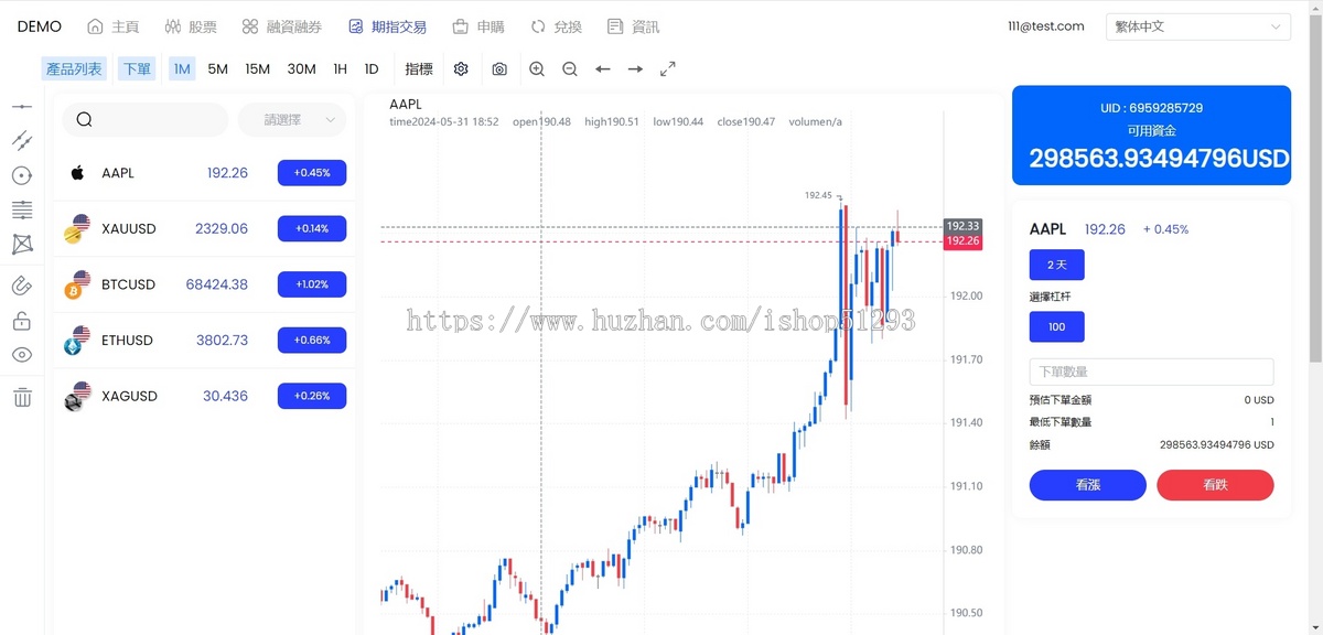 外汇st5源码st5搭建黄金白银原油指数st5程序st5系统开发