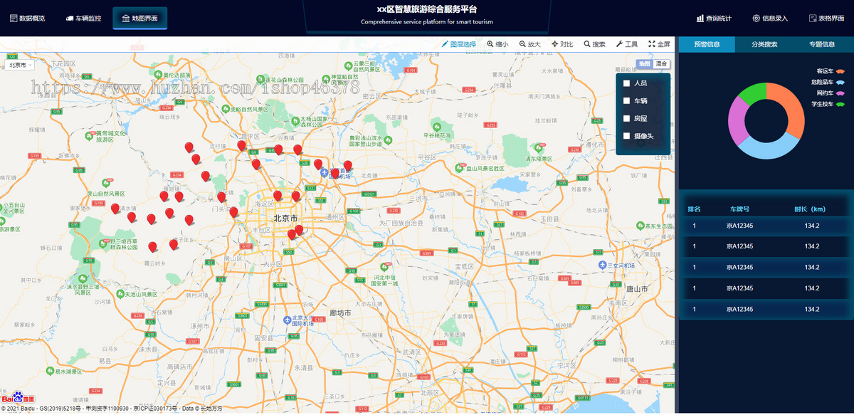 智慧旅游综合服务平台可视化大屏