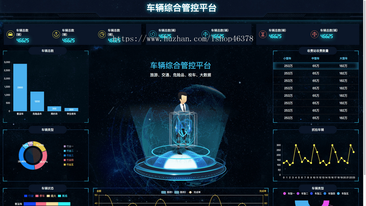 车辆综合管理平台可视化大屏