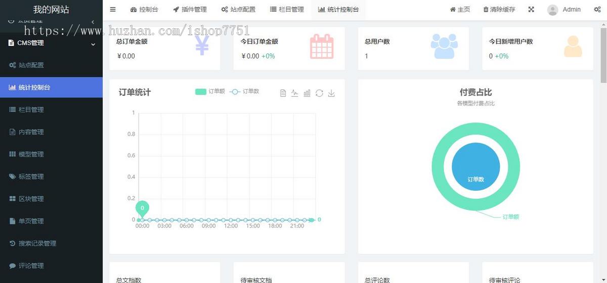 Thinkphp+uniapp开发的CMS内容管理系统源码/支持自定义内容模型/表单/单页/多端访问