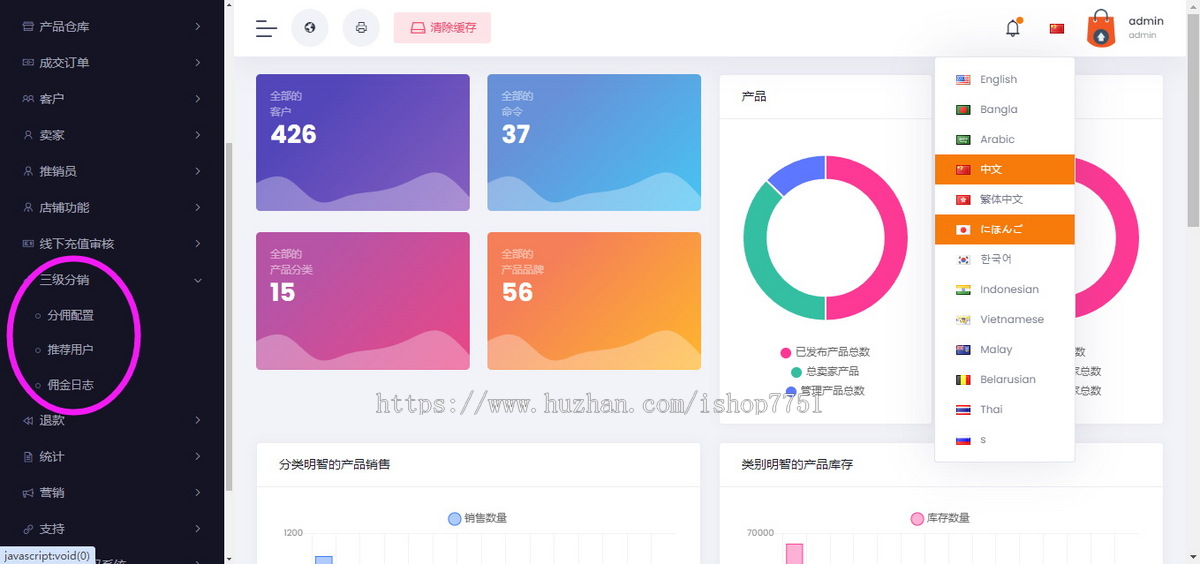 Laravel多商户跨境商城/多语言分销商城/海外跨境商城PRO版/支持13国语言