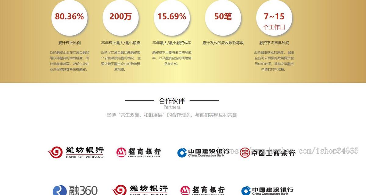 金融创业商业投资类网站纯静态HTML源码