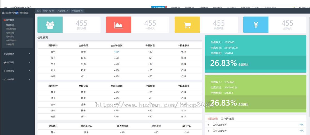 通用的系统管理模板纯静态HTML