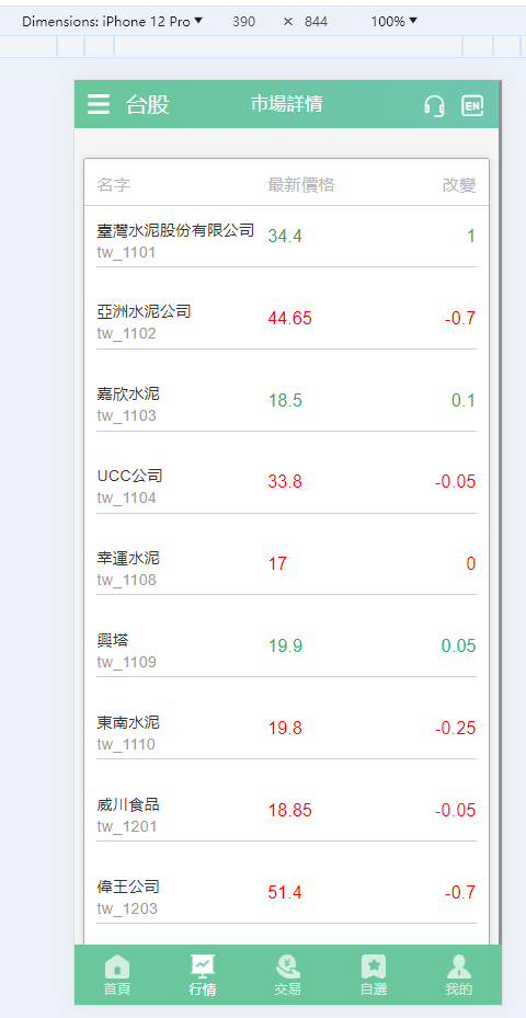 618送2套前端-多语言股票系统/股票配资交易策略/大宗/美股源码/印度股/股票源码