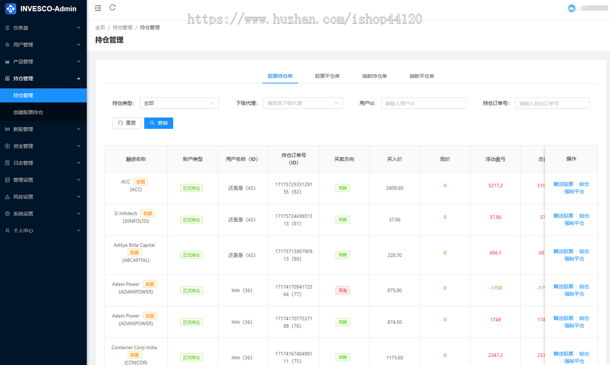 印度股票系统/java股票系统/多语言全球股票/海外股票/配资交易策略/大宗010