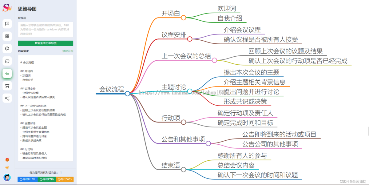 对接ChatGPT人工智能综合系统奈斯AI-AI问答绘图思维导图I知识库文档分析AI写作