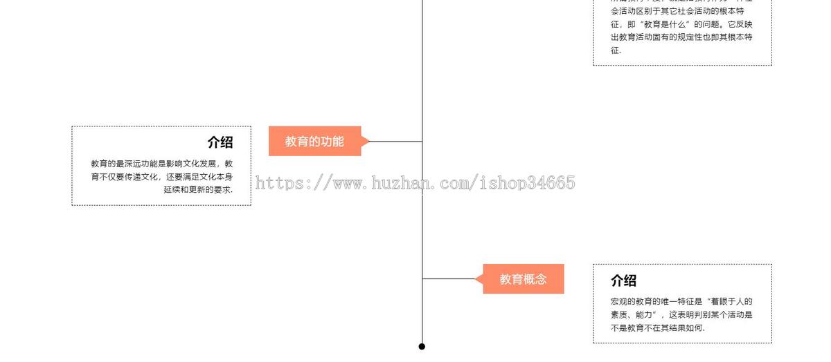 响应式个人简历模板静态HTML