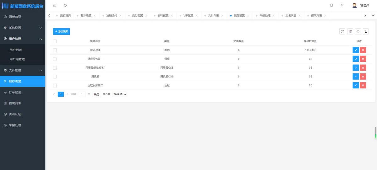 精品运营版云盘/可二开网盘系统源码/仿城通网盘/蓝奏云盘运营级网盘系统/支持转存限速