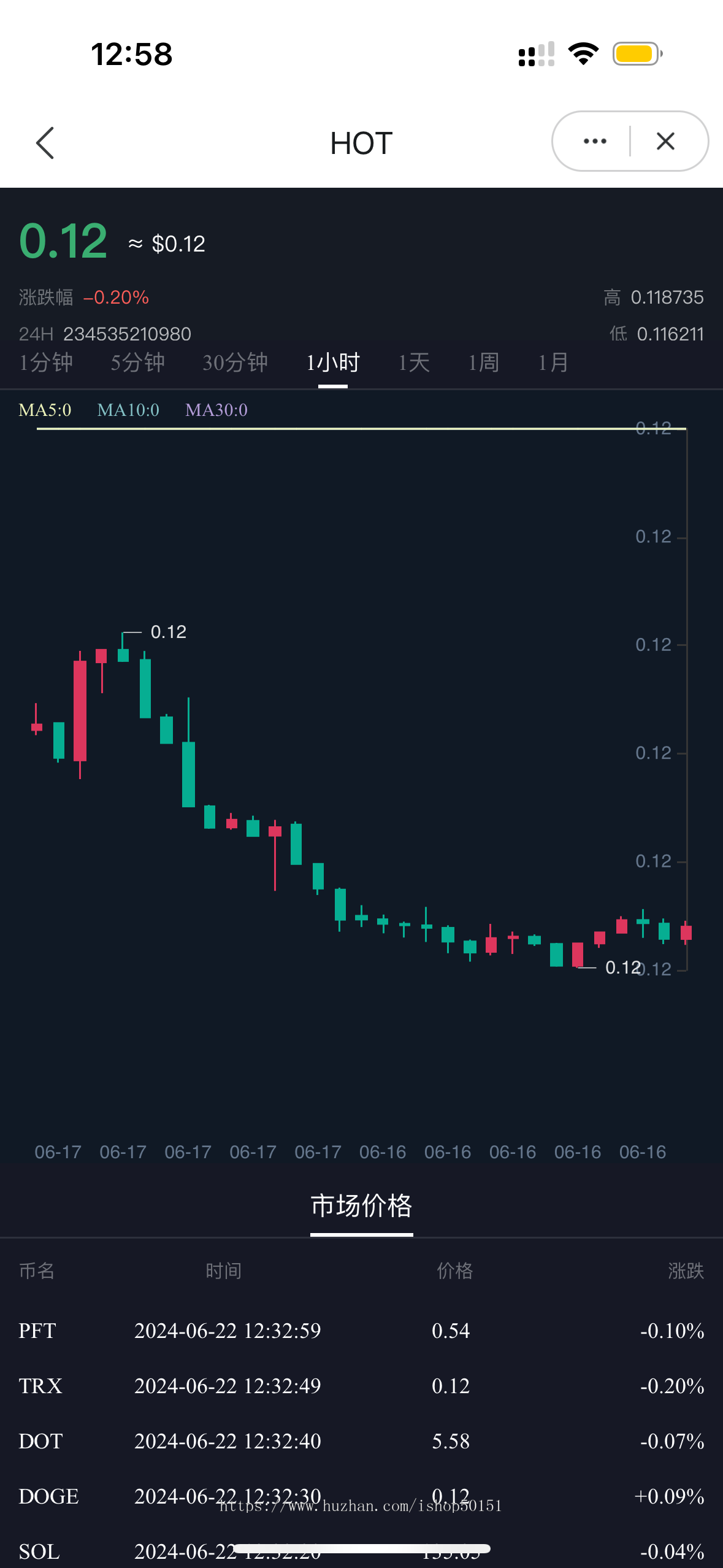 DAPP区块链理财交易系统源码_defi质押_投资分红BSC智能链