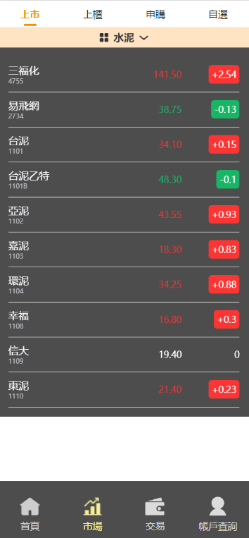 【运营级】台股完美运营版带新股申购/股票交易/融资融券/持仓管理/支持二开