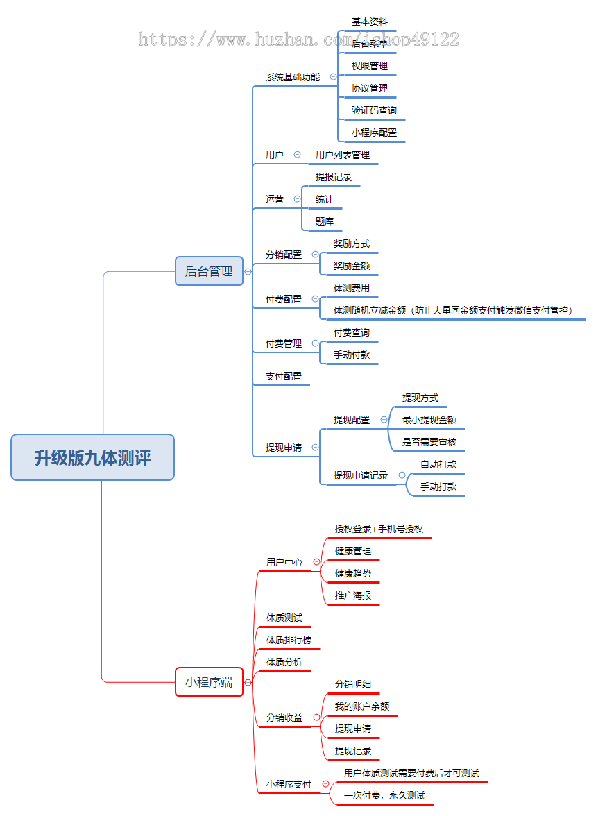 升级版 付费中医体质检测系统小程序|体质检测带支付中医体质检测小程序 健康管理