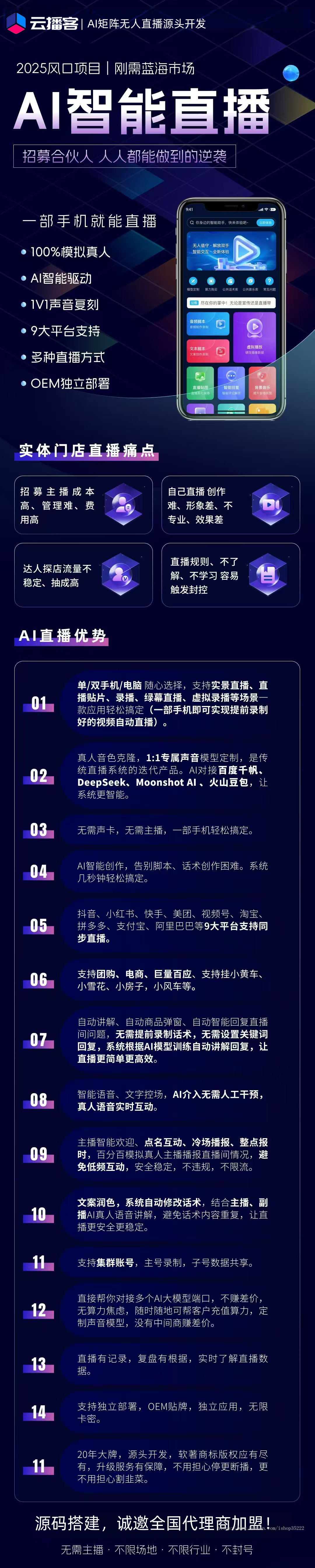 2025新版AI实景无人直播系统AI自动播自动回复全自动直播系统appOEM贴牌定制源码部署搭