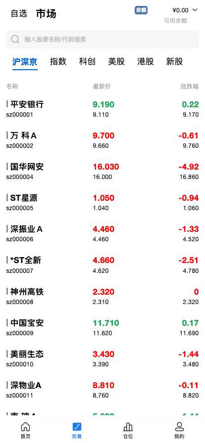多语言/两融双融/新股申购/股票源码/股票配资/融资融券/策略股票系统搭建二开