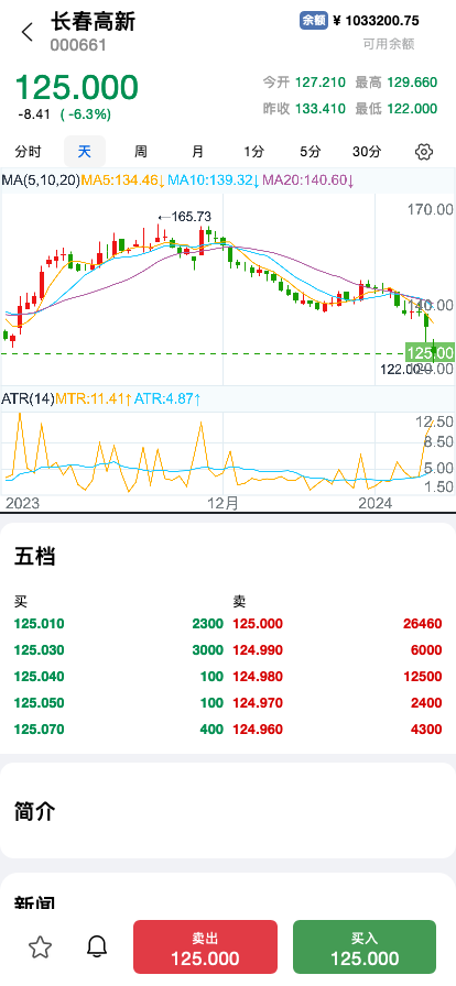 多语言/两融双融/新股申购/股票源码/股票配资/融资融券/策略股票系统搭建二开