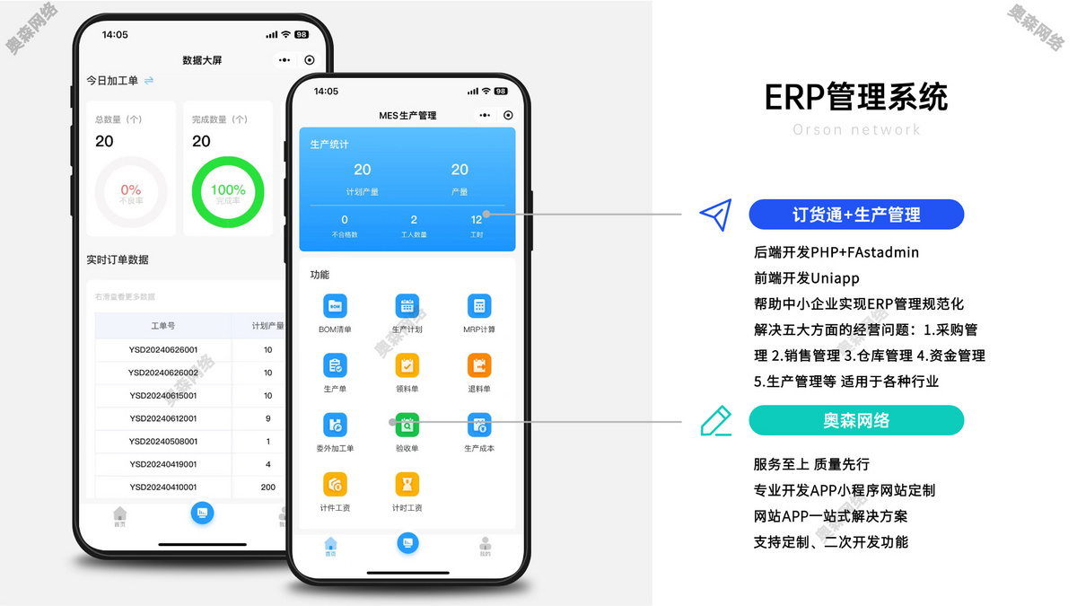 企业级ERP进销存仓库管理办公采购销售资金管理工厂生产多端小程序源码