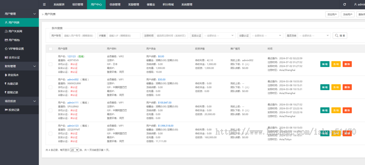 已出售搭建多套多语言14国前端VUE项目投资系统影视,理财,充电宝,外汇,基金,国际大宗商品