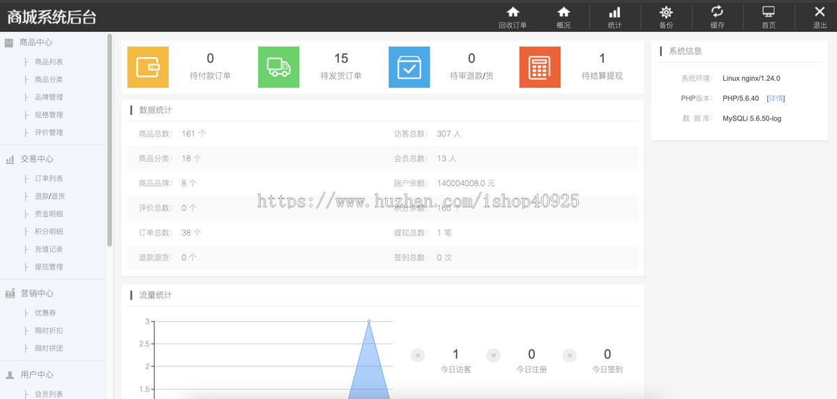 海外奢侈品交易回收商城系统源码拼团拼购优惠券折扣秒杀积分商城源码平台商品回收功能
