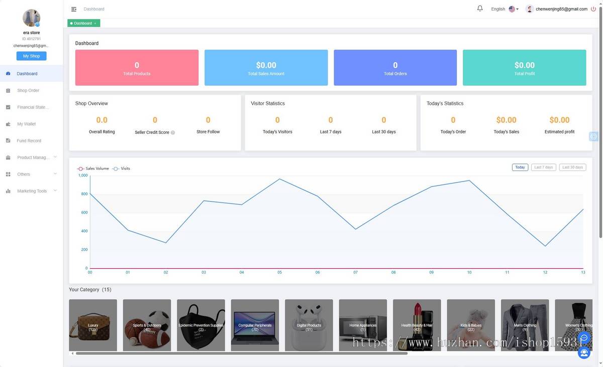 【全开源】Java多语言tiktok跨境电商外贸商城TikTokshop内嵌商城|商家入驻一键铺货