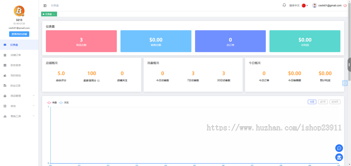 【一手技术】全开源Java商城多语言跨境电商外贸商城TikToK内嵌商城
