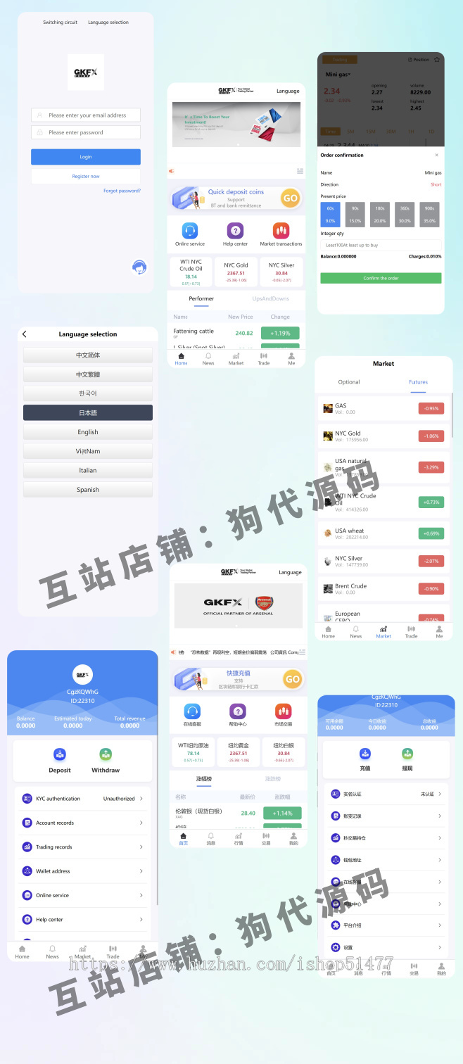 2024多国语言股票交易配资系统运营级别/全开源源码/附带搭建教程/包搭建