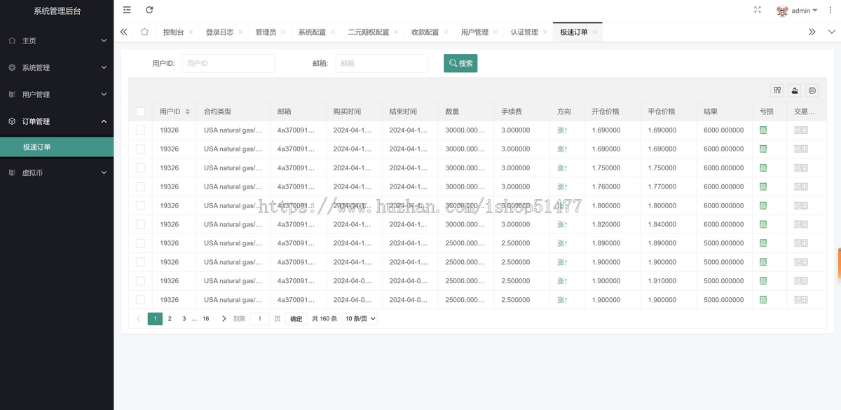 2024多国语言股票交易配资系统运营级别/全开源源码/附带搭建教程/包搭建