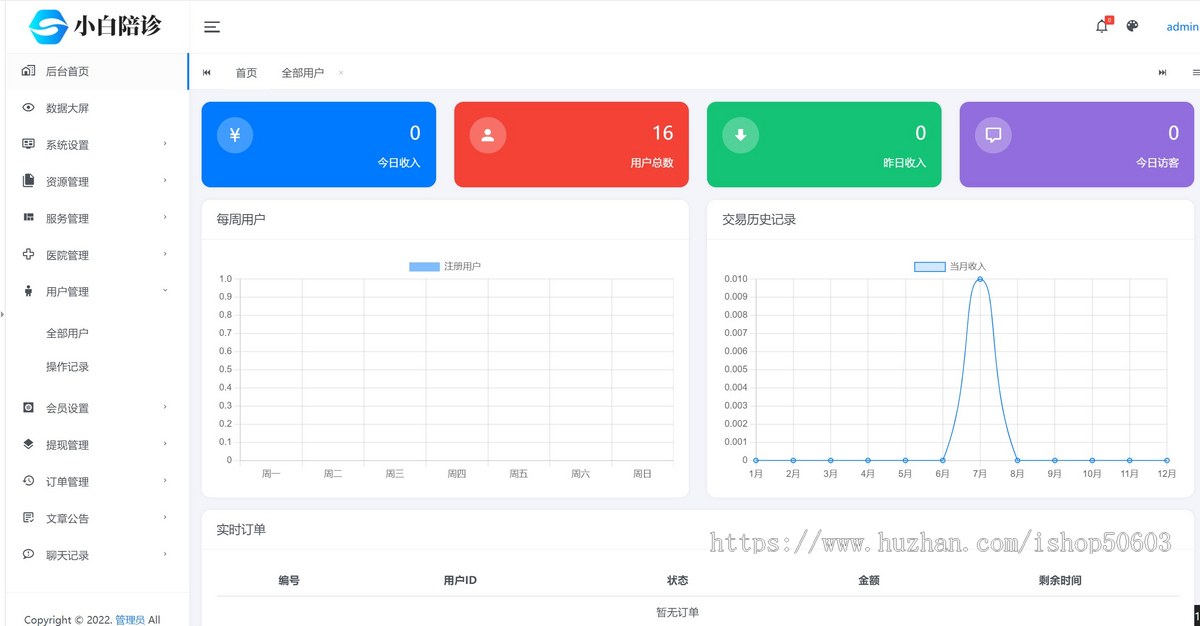 2024小白陪诊系统带数据大屏展示小程序+APP双端