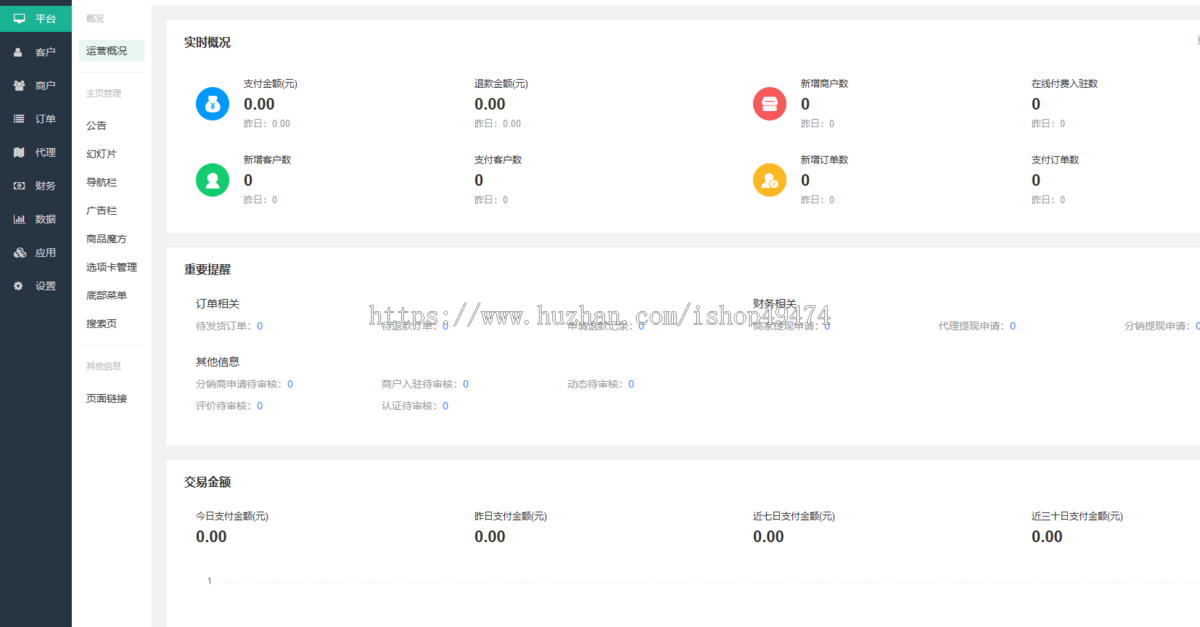 正版智慧城市同城信息发布招聘信息帖子拼车多商城