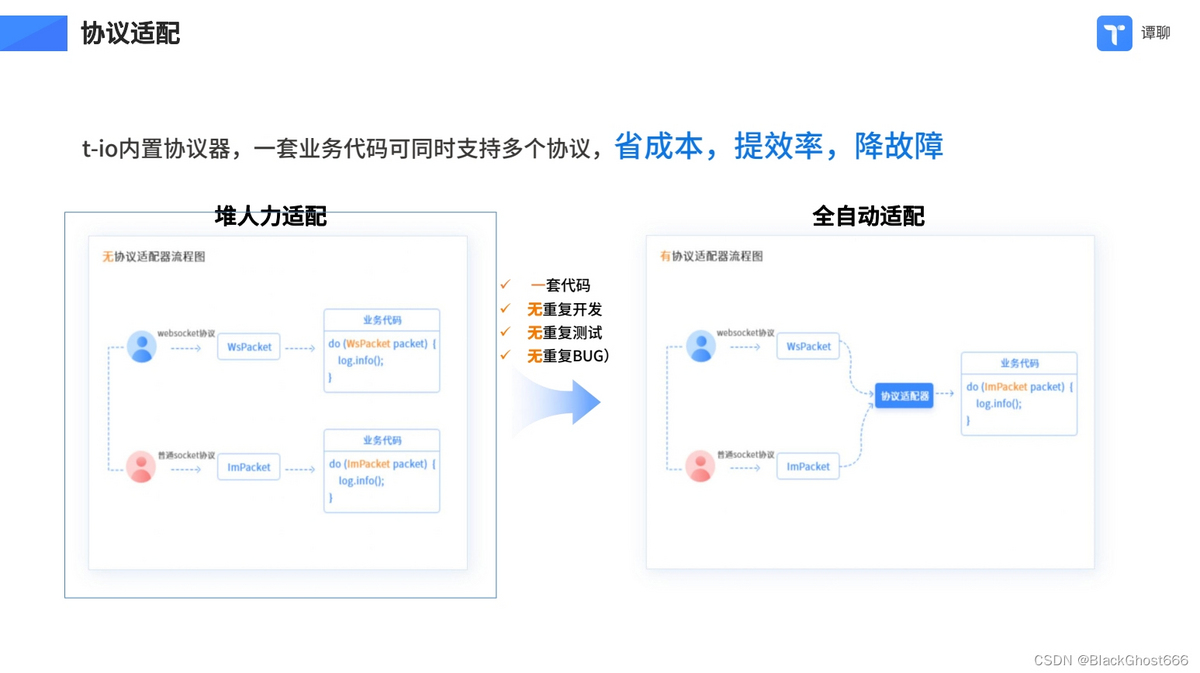 运营版im聊天软件即时通讯源码原生APP双端+pc端+音视频通话