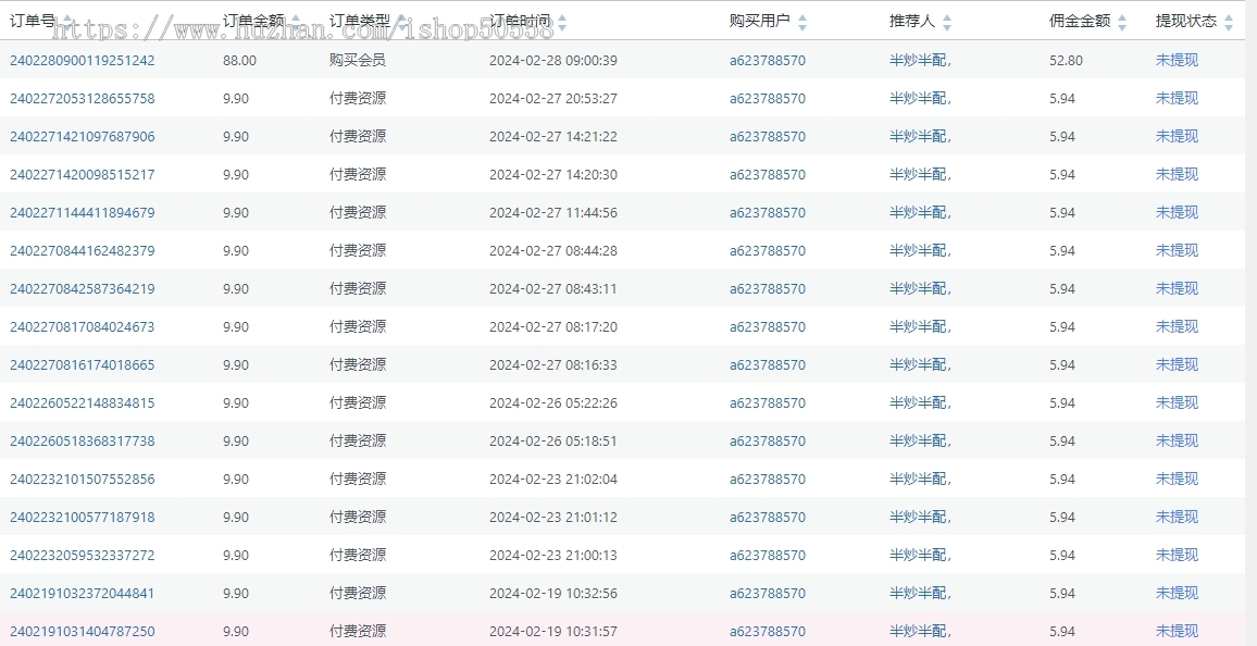 【自带1W+课程资源】知识付费系统搭建,虚似资源整合平台,带自动采集软件自动更新