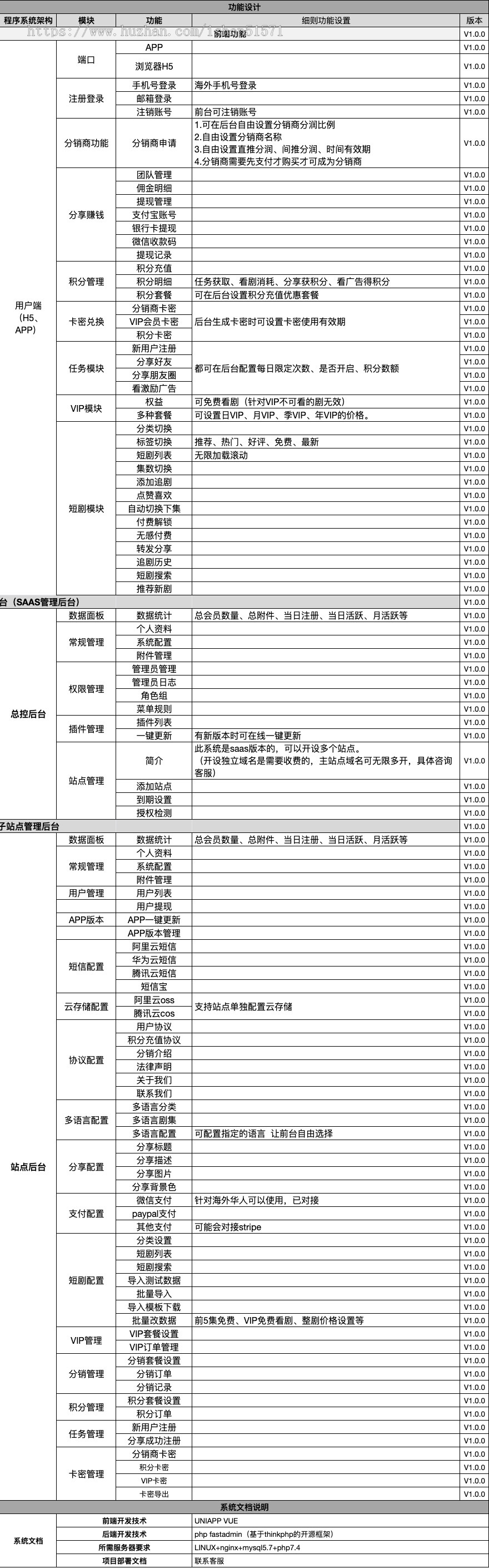海外短剧app系统开发多语言分销看剧h5软件定制源码交付包上架