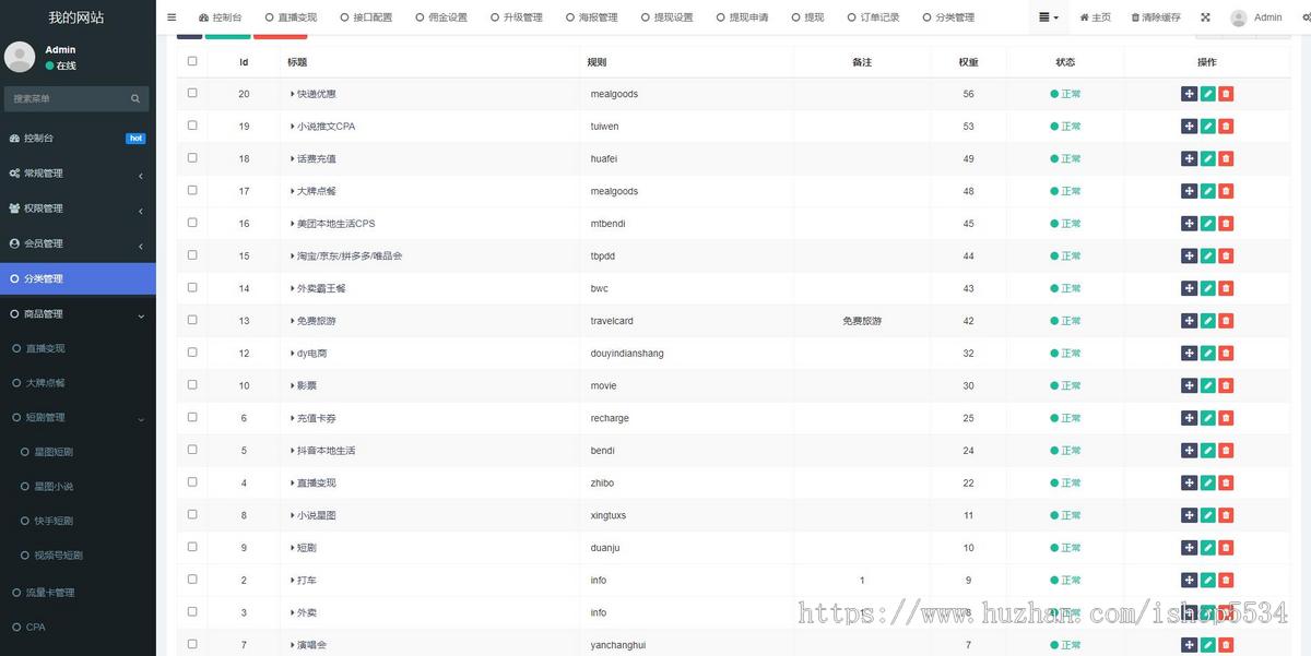 全域赚钱联盟app拉新cpa短剧小说星图外卖打车cps随身wifi流量卡支付宝碰一碰演唱会