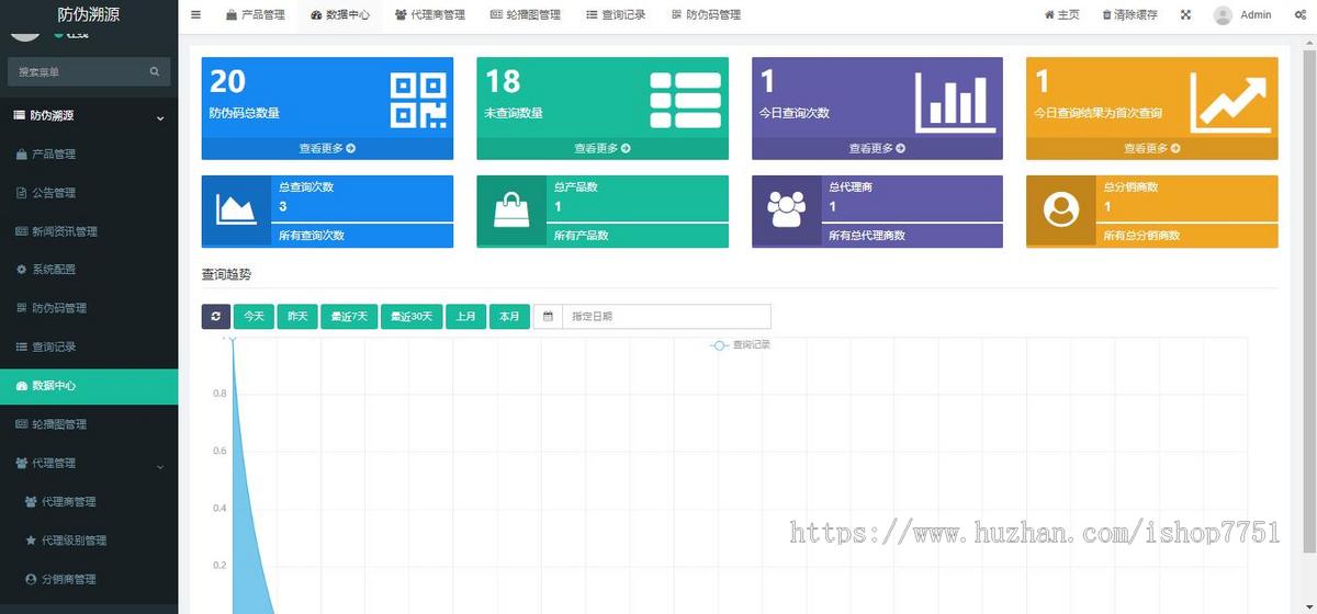 2025Thinkphp防伪溯源查询系统含uniapp前端/支持防伪查询/代理分销/多端溯源系统
