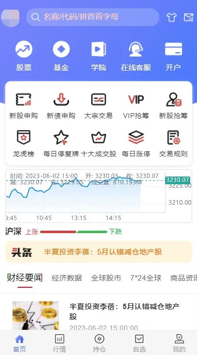 运营版股票源码/股票配资/两融双融/新股打股/申购股票/股票配资/融资融券策略股票系统