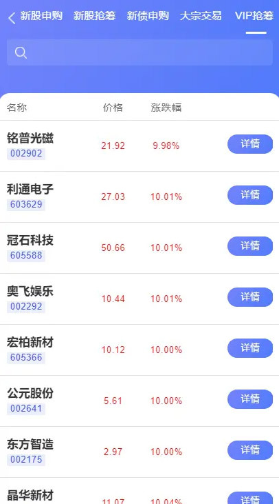 运营版股票源码/股票配资/两融双融/新股打股/申购股票/股票配资/融资融券策略股票系统