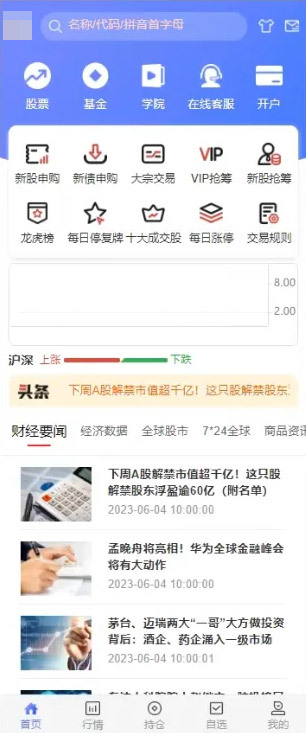 运营版股票源码/股票配资/两融双融/新股打股/申购股票/股票配资/融资融券策略股票系统