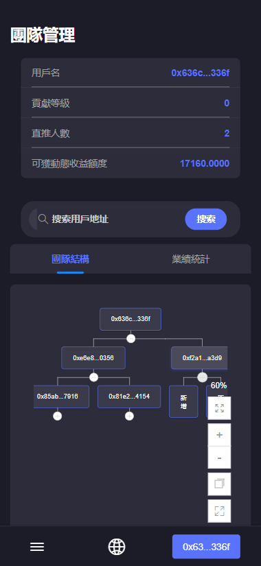首发自研区块链DAPP双轨制度BSC链|USDT理财|双轨排队|多语言全开源|充值自动监听到账