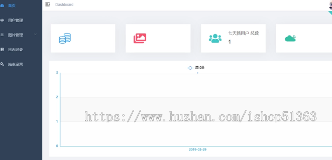 2024全开源图床系统源码,非常强大的压缩率