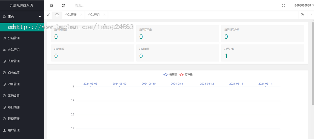 九块九付费进群流量变现支持代理分销分站公众号相亲交友付费进群搭子系统支持易支付