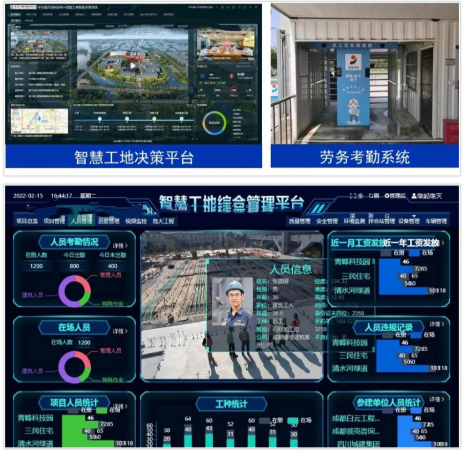 智慧工地数字化软件管理系统全开源代码智慧工地源代码明領雲智慧建造工地平台源码