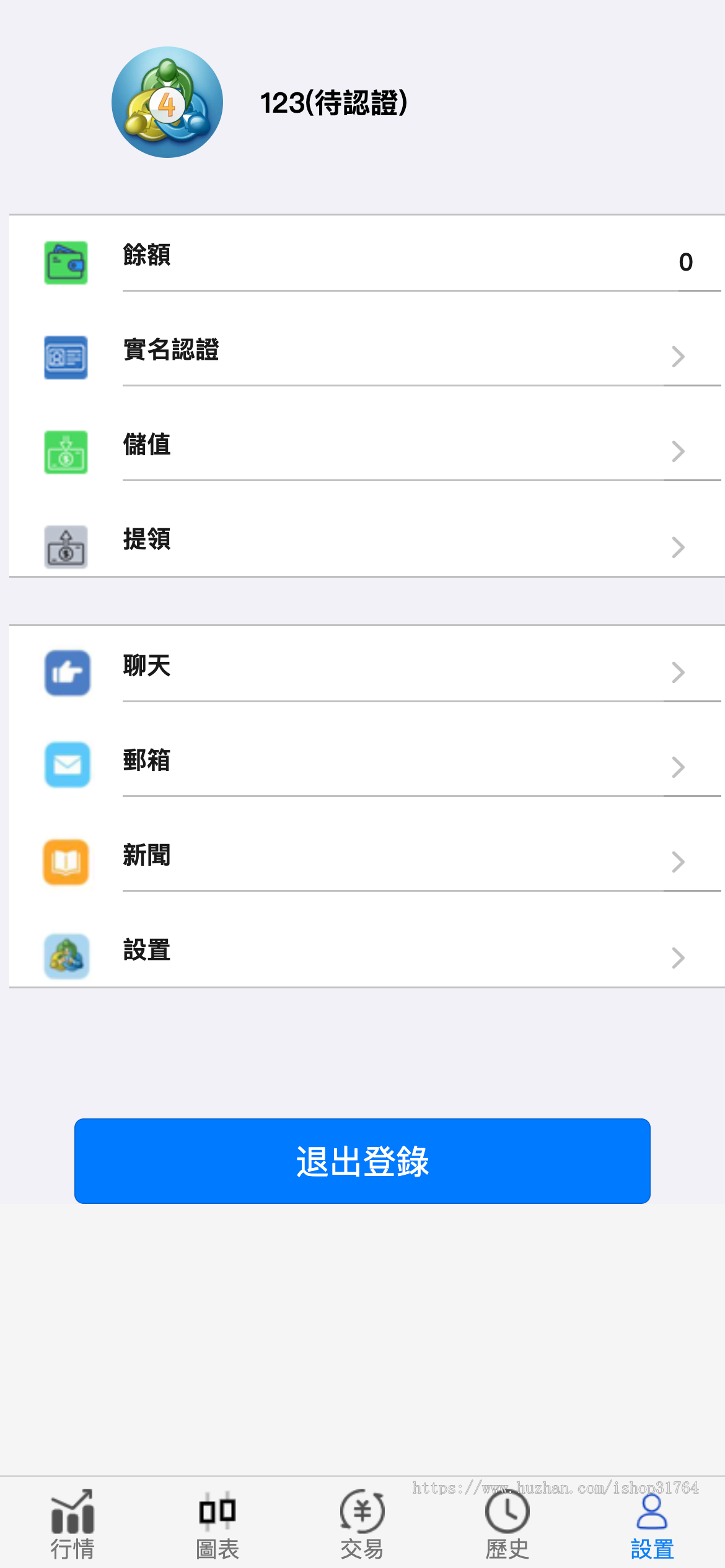 外汇交易 实时行情 模拟盘 MetaTrader4 交易所 MT4