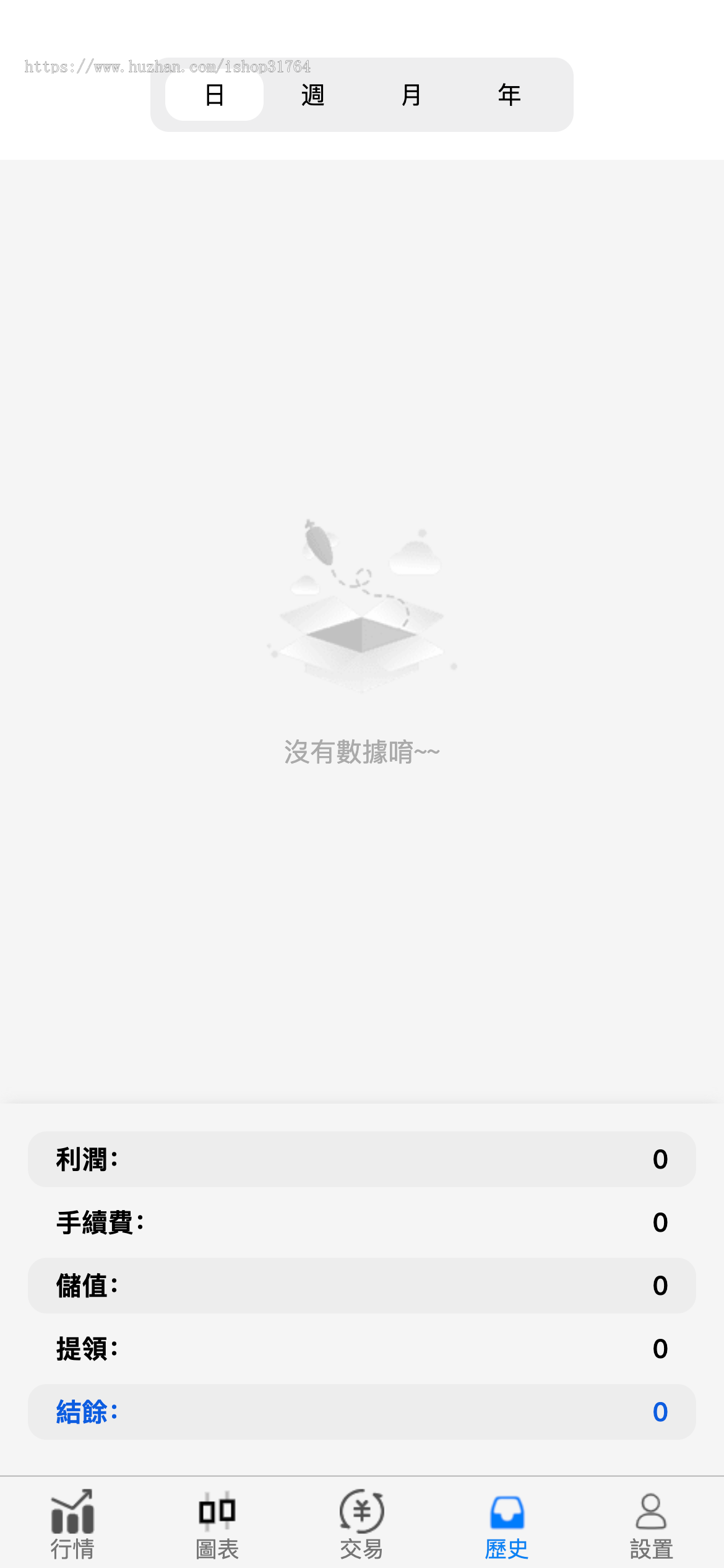 外汇交易 实时行情 模拟盘 MetaTrader4 交易所 MT4