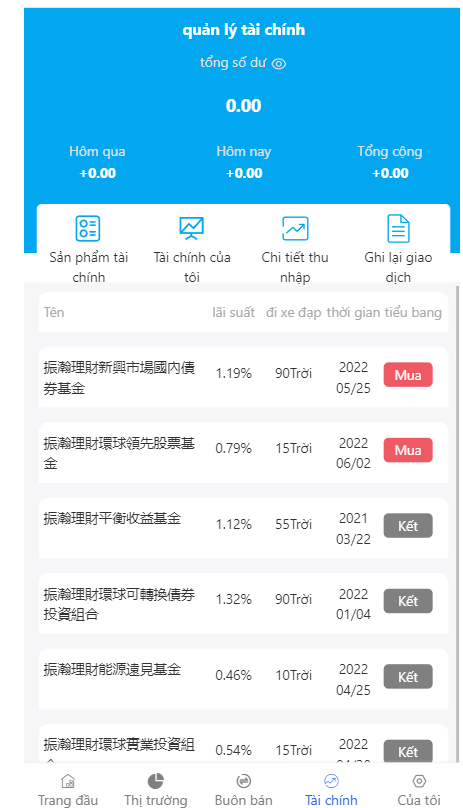 多语言股票系统/股票配资交易策略/美股源码/印度股/马拉西亚股票源码